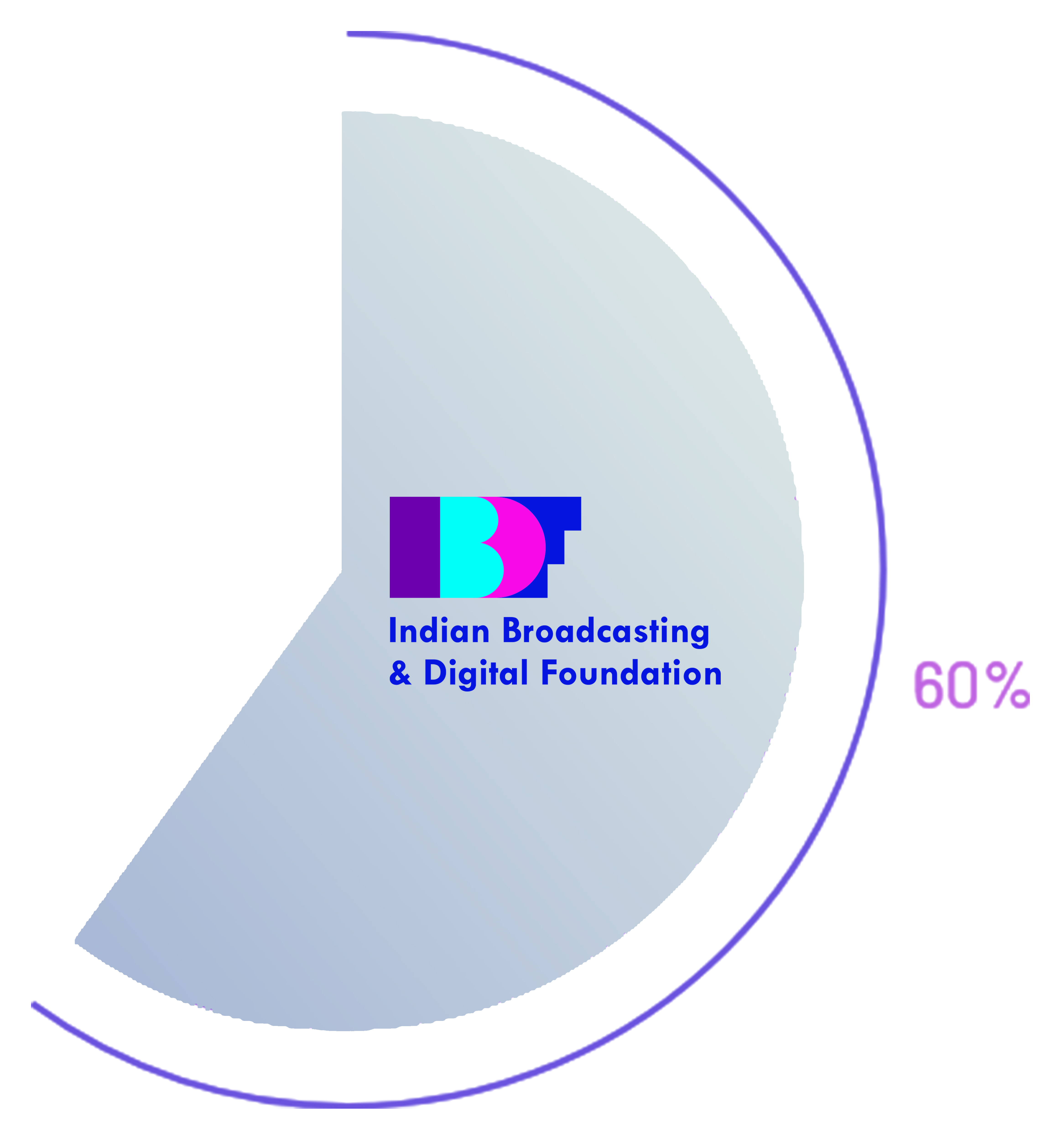 Graph Home Image